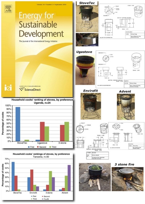 Field testing and survey evaluation of household biomass cookstoves in rural sub-Saharan Africa